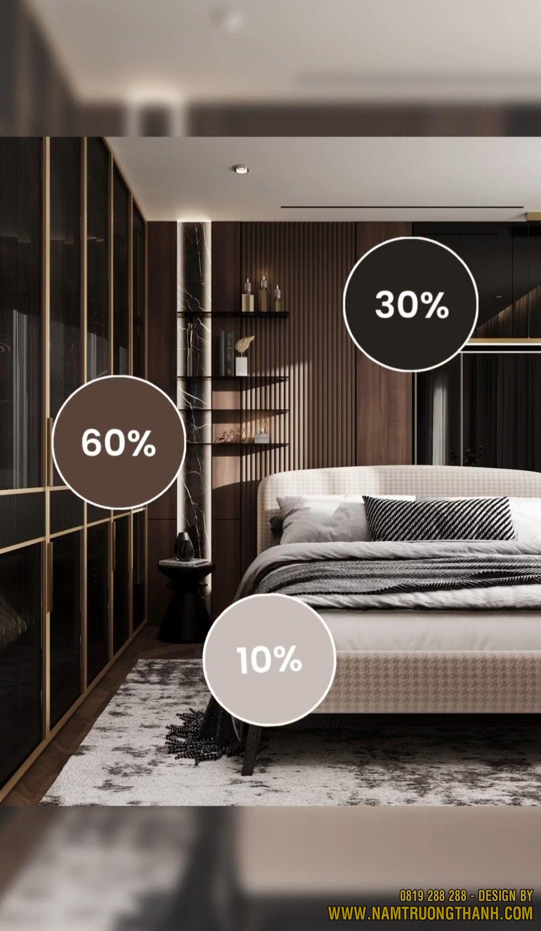 Minh họa quy tắc phối màu 60-30-10 trong phòng ngủ với màu gỗ chủ đạo, màu nệm cấp hai và màu ga gối điểm nhấn.